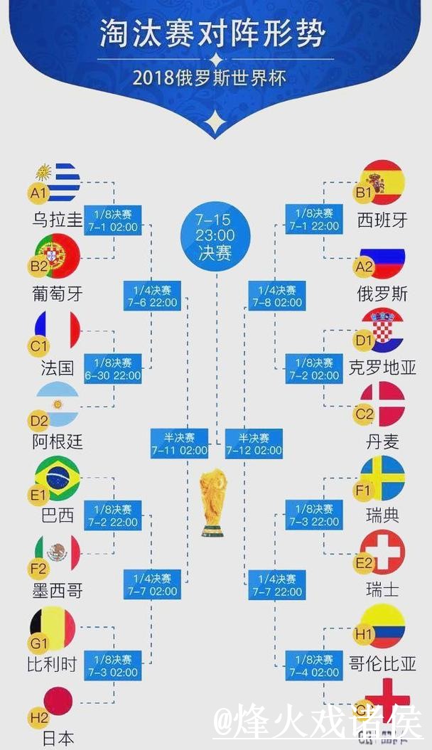 美加墨世界杯冠军预测入门指南,赛程影响与阵容变化说明 美加墨世界杯冠军预测入门指南,赛程影响与阵容变化说明