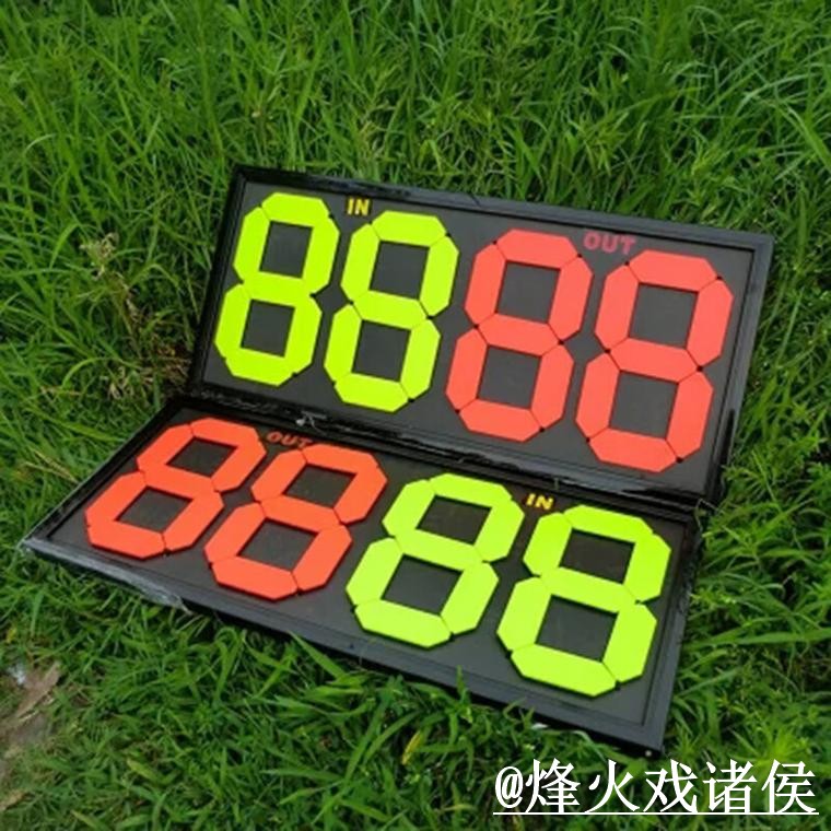 2026世界杯比分赛果预测经验分享，比分方向和阵容变化别忽略