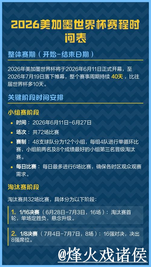 世界杯赛程盘口入口解析,入口查看和赛前变化怎么看 世界杯赛程盘口入口解析,入口查看和赛前变化怎么看